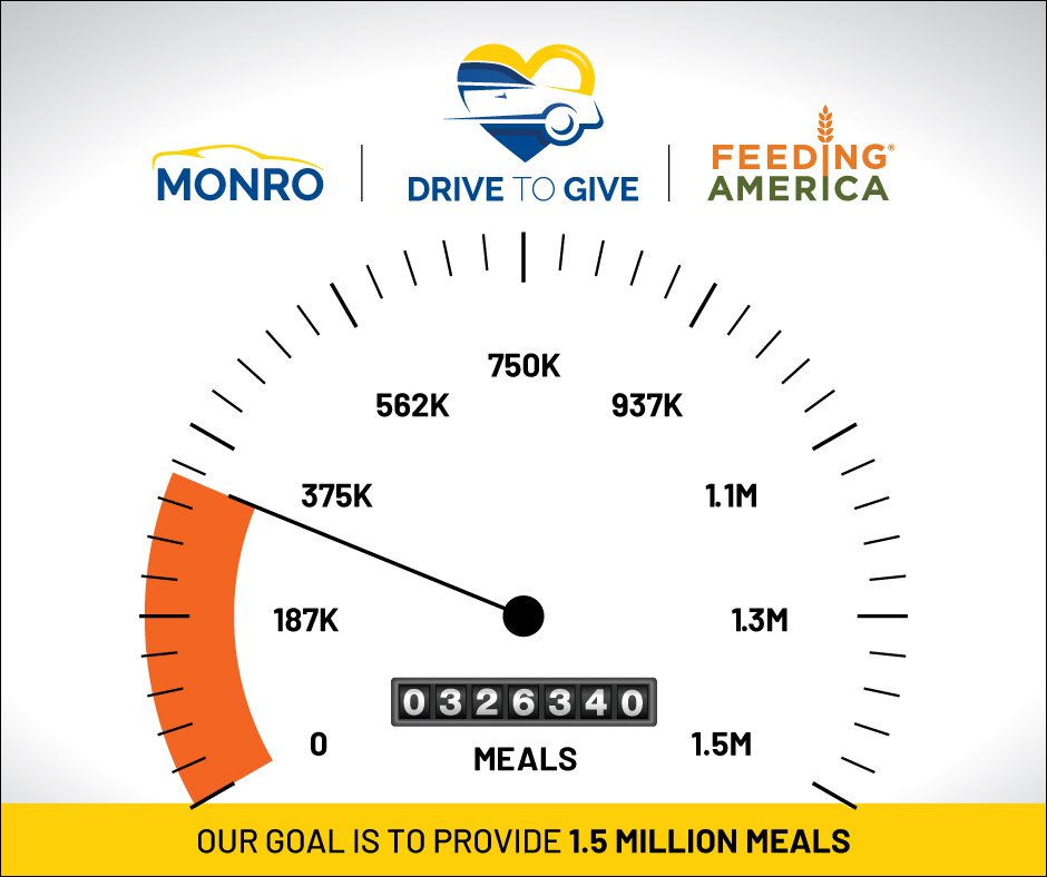 FA odometer goal